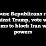 4 House Republicans rebel against Trump, vote with Dems to block Iran war powers
