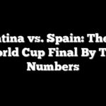 Argentina vs. Spain: The 2026 World Cup Final By The Numbers