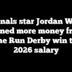 Cardinals star Jordan Walker earned more money from Home Run Derby win than 2026 salary