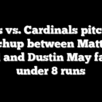 Cubs vs. Cardinals pitching matchup between Matthew Boyd and Dustin May favors under 8 runs