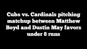 Cubs vs. Cardinals pitching matchup between Matthew Boyd and Dustin May favors under 8 runs