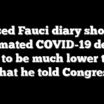 Exposed Fauci diary shows he estimated COVID-19 death rate to be much lower than what he told Congress