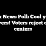 Fox News Poll: Cool your servers! Voters reject data centers