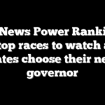 Fox News Power Rankings: The top races to watch as 36 states choose their next governor