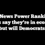 Fox News Power Rankings: Voters say they’re in economic pain, but will Democrats gain?