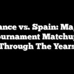France vs. Spain: Major Tournament Matchups Through The Years