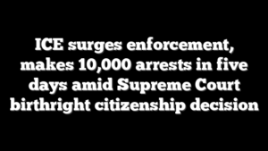 ICE surges enforcement, makes 10,000 arrests in five days amid Supreme Court birthright citizenship decision
