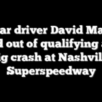 IndyCar driver David Malukas ruled out of qualifying after big crash at Nashville Superspeedway