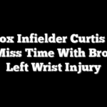 Red Sox Infielder Curtis Mead To Miss Time With Broken Left Wrist Injury