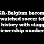 USA-Belgium becomes most-watched soccer telecast in US history with staggering viewership numbers