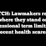 WATCH: Lawmakers reveal where they stand on congressional term limits after recent health scares