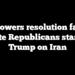 War powers resolution fails as Senate Republicans stand by Trump on Iran