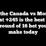 Why the Canada vs Morocco draw at +245 is the best World Cup round of 16 bet you can make today