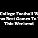 2026 College Football Week 0 Preview: Best Games To Watch This Weekend