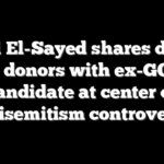 Abdul El-Sayed shares dozens of donors with ex-GOP candidate at center of antisemitism controversy
