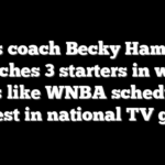 Aces coach Becky Hammon benches 3 starters in what looks like WNBA scheduling protest in national TV game