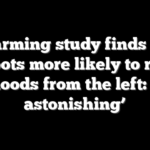 Alarming study finds top chatbots more likely to repeat falsehoods from the left: ‘Truly astonishing’