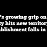 DSA’s growing grip on Dem Party hits new territory as establishment falls in line