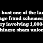 Feds bust one of the largest marriage fraud schemes in US history involving 1,000-plus Chinese sham unions