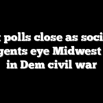 First polls close as socialist insurgents eye Midwest gains in Dem civil war