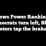 Fox News Power Rankings: As Democrats turn left, Black voters tap the brakes