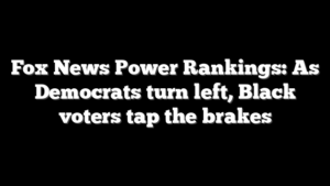 Fox News Power Rankings: As Democrats turn left, Black voters tap the brakes