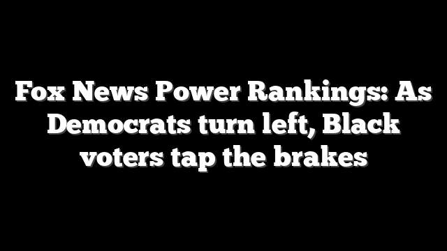 Fox News Power Rankings: As Democrats turn left, Black voters tap the brakes