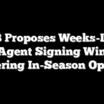 MLB Proposes Weeks-Long Free Agent Signing Window, Lowering In-Season Options