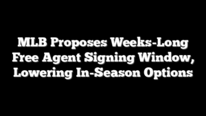 MLB Proposes Weeks-Long Free Agent Signing Window, Lowering In-Season Options