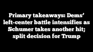 Primary takeaways: Dems’ left-center battle intensifies as Schumer takes another hit; split decision for Trump