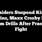 Raiders Suspend Kirk Cousins, Maxx Crosby From Team Drills After Practice Fight