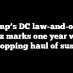 Trump’s DC law-and-order blitz marks one year with eye-popping haul of suspects