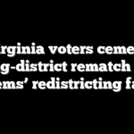 Virginia voters cement swing-district rematch after Dems’ redistricting fail