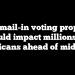 GOP mail-in voting proposal could impact millions of Americans ahead of midterms