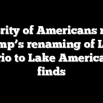 Majority of Americans reject Trump’s renaming of Lake Ontario to Lake America, poll finds