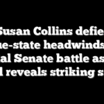 Susan Collins defies blue-state headwinds in crucial Senate battle as new poll reveals striking split