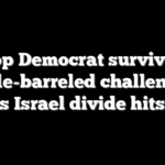 Top Democrat survives double-barreled challenge as party’s Israel divide hits home