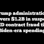 Trump administration uncovers $1.2B in suspected COVID contract fraud tied to Biden-era spending