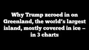 Why Trump zeroed in on Greenland, the world’s largest island, mostly covered in ice — in 3 charts