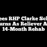 Yankees RHP Clarke Schmidt Returns As Reliever After 14-Month Rehab
