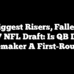 10 Biggest Risers, Fallers In 2027 NFL Draft: Is QB Drew Mestemaker A First-Rounder?