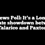 Fox News Poll: It’s a Lone Star Senate showdown between Talarico and Paxton