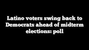 Latino voters swing back to Democrats ahead of midterm elections: poll