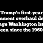 Trump’s first-year government overhaul delivers change Washington hasn’t seen since the 1960s